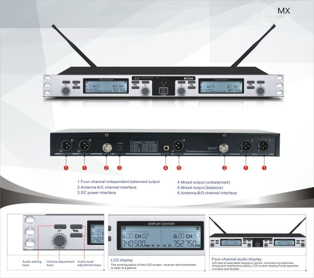 MX840 UHF FM Infrared