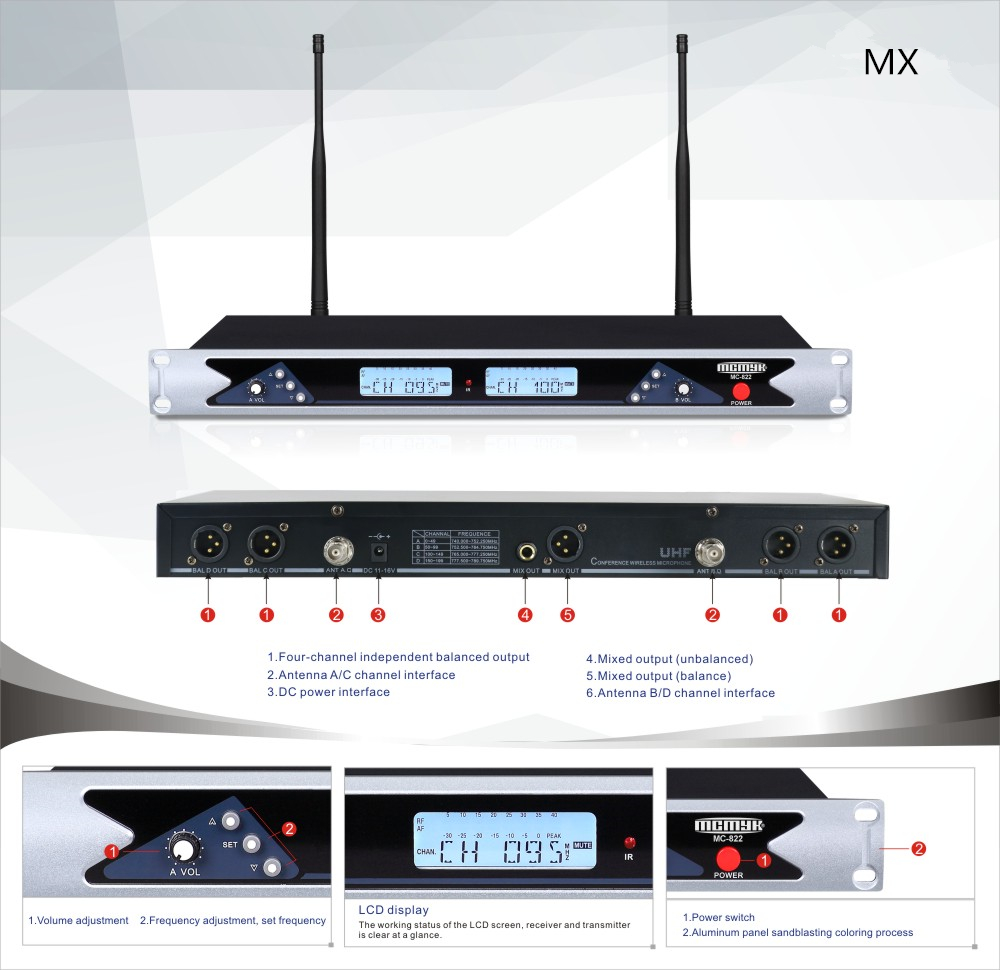 MX822 UHF FM Infrared